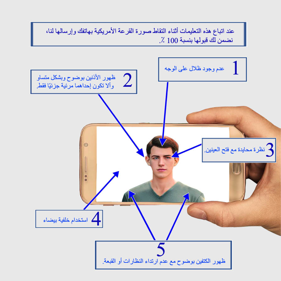 صورة للقرعة الأمريكية بالمواصفات المطلوبة